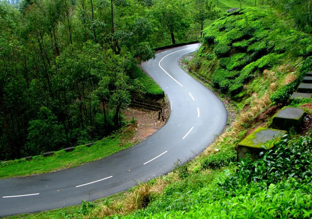 Dehradun Best Places To Visit In Uttarakhand